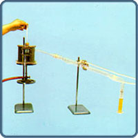 Distilation Of Cutback Asphalts